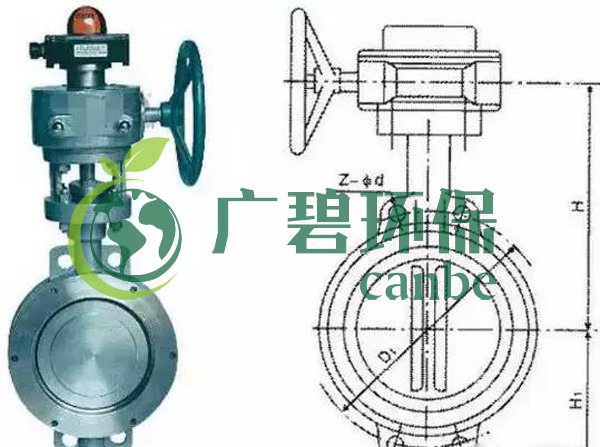 污水閘門設(shè)備操作及維修規(guī)程(圖2)